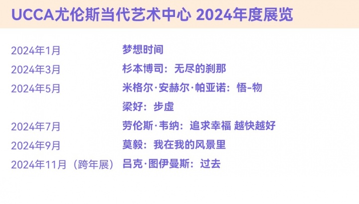風云變幻的年度美術館,非中心城市橫掃半席! 風云變幻的年度美術館,非中心城市橫掃半席!