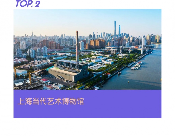 風云變幻的年度美術館,非中心城市橫掃半席! 風云變幻的年度美術館,非中心城市橫掃半席!