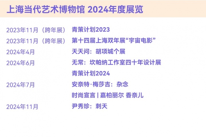 風云變幻的年度美術館,非中心城市橫掃半席! 風云變幻的年度美術館,非中心城市橫掃半席!