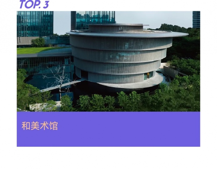 風云變幻的年度美術館,非中心城市橫掃半席! 風云變幻的年度美術館,非中心城市橫掃半席!