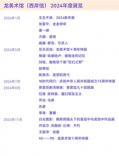 風云變幻的年度美術館,非中心城市橫掃半席! 風云變幻的年度美術館,非中心城市橫掃半席!