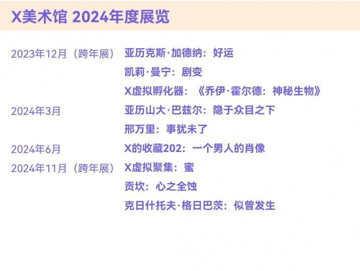 風云變幻的年度美術館,非中心城市橫掃半席! 風云變幻的年度美術館,非中心城市橫掃半席!